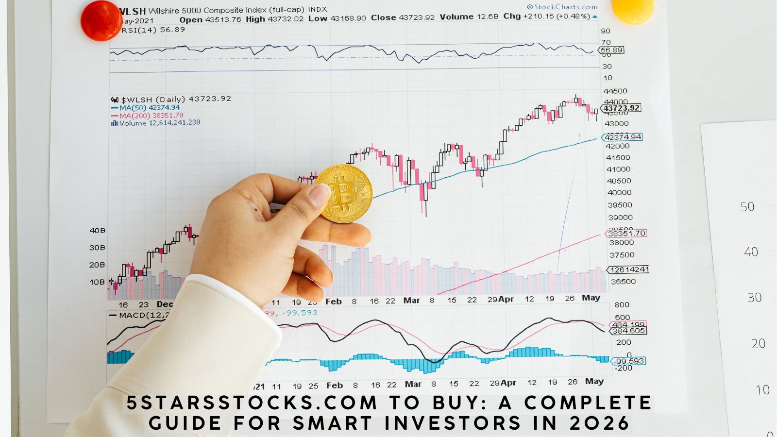 5starsstocks.com to Buy: A Complete Guide for Smart Investors in 2026