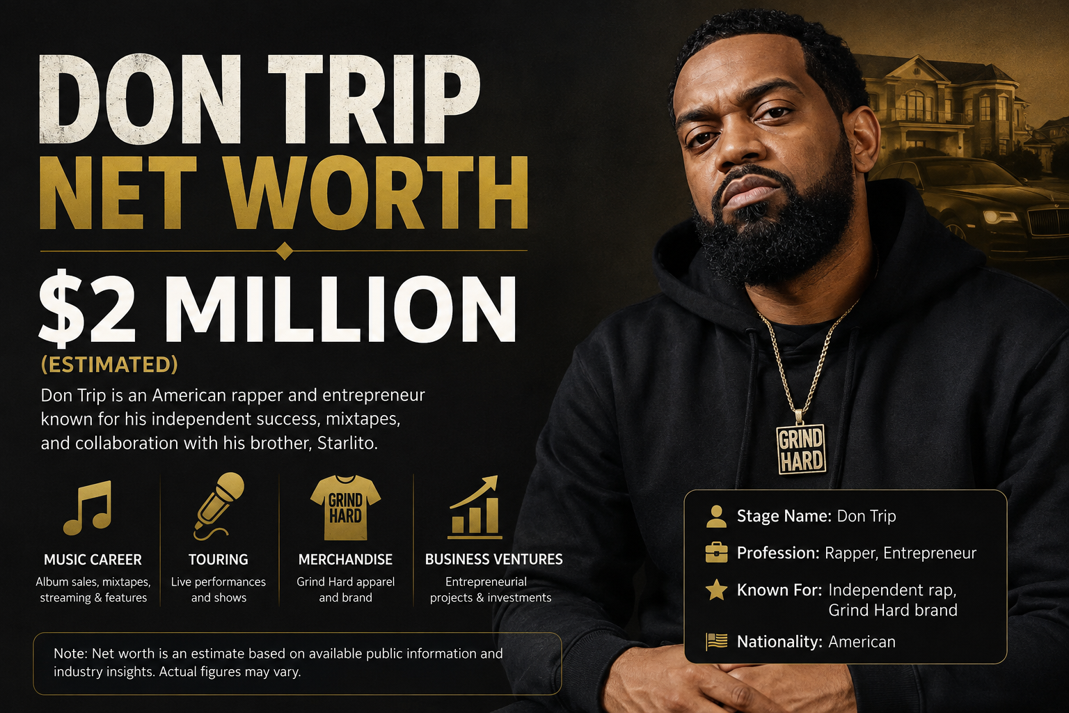 Don Trip Net Worth: Career Earnings, Music Royalty Deals & Assets